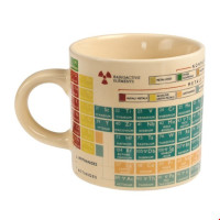 Tea or coffee cup periodic table