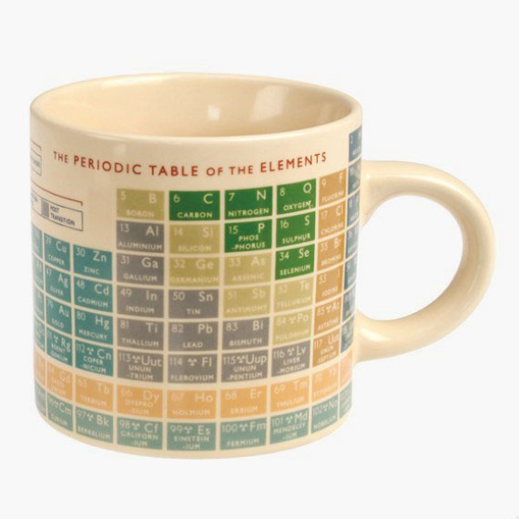 Taza de té o café tabla periódica